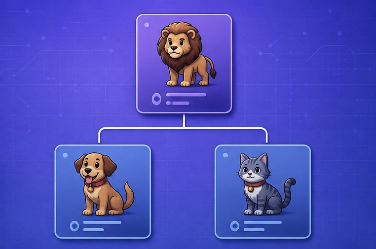 Diagrama de herencia en programacion orientada a objetos: una clase Animal con dos clases hijas, Perro y Gato